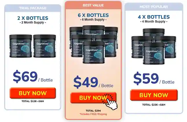 CognitiveFuel CognitiveFuel price